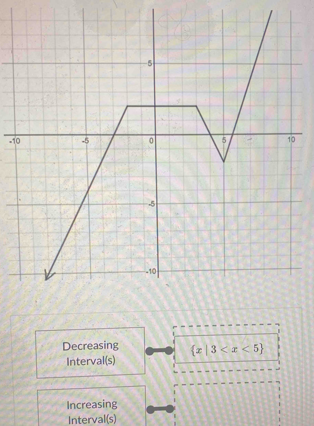 -1
Decreasing
 x|3
Interval(s) 
Increasing 
Interval(s)