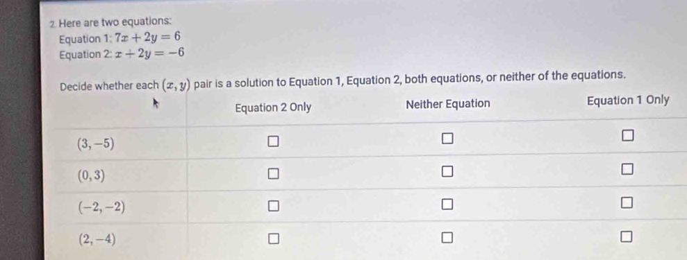 Here are two equations:
Equation 1: 7x+2y=6
Equation 2: x+2y=-6
ther each (x,y) pair is a solution to Equation 1, Equation 2, both equations, or neither of the equations.