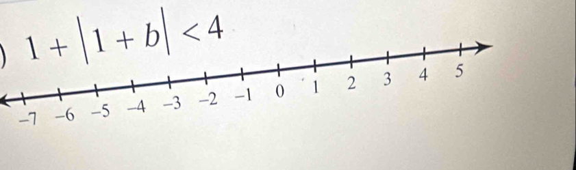 ) 1+|1+b|<4</tex>