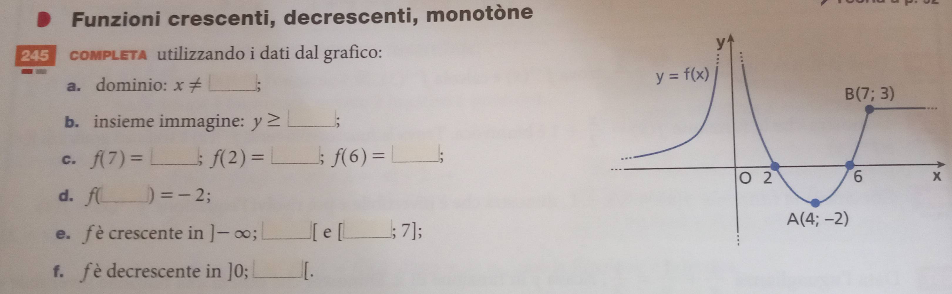 Funzioni crescenti, decrescenti, monotòne
245  comPLETA utilizzando i dati dal grafico:
a. dominio: x!= □ ;
b. insieme immagine: y≥ □ ;
C. f(7)=_ ;f(2)=_ ;f(6)=_ ;
d. f(_  A =-2
e. f è crescente in ]-∈fty ;□ [e[□ ;7]; _
f. f è decrescente in ]0;□ [. _