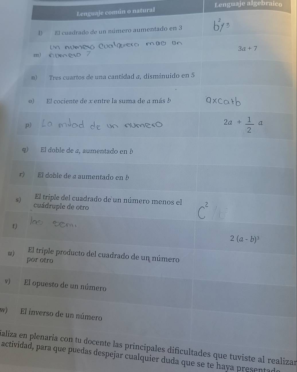 Lenguaje algebraico
s
t)
u)
v)
w) 
Calizaes que tuviste al realizar
activspejar cualquier duda que se te haya presentad