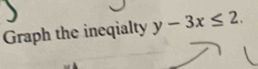 Graph the ineqialty y-3x≤ 2.