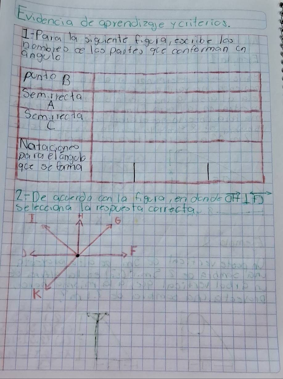 Evidenc 
2De acceroa don la figcra, endono vector OH⊥ overleftrightarrow FJ
selfcoiong lg rtoputofa correcta.