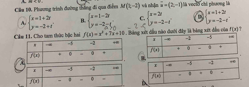 m<0.
Câu 10. Phương trình đường thẳng đi qua điểm M(1;-2) và nhận vector u=(2;-1) là vecto chỉ phương là
A. beginarrayl x=1+2t y=-2+tendarray. . beginarrayl x=1-2t y=-2-tendarray. . C. beginarrayl x=2t y=-2-tendarray. . D. beginarrayl x=1+2t y=-2-tendarray. .
B.
Câu 11. Cho tam thức bậc hai f(x)=x^2+7x+10. Bảngdấu nào dưới đây là bảng xét dấu của f(x) ?