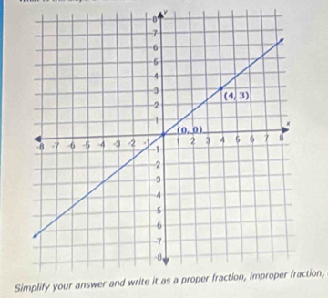 Simplify your answer and ction,