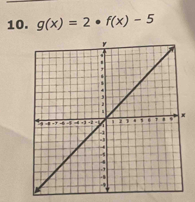 g(x)=2· f(x)-5