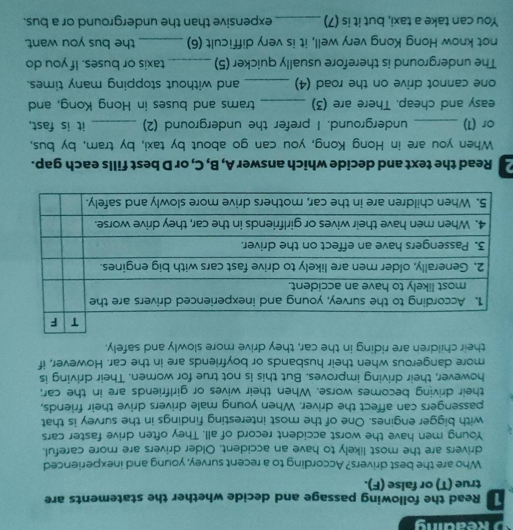 Reading 
Read the following passage and decide whether the statements are 
true (T) or false (F). 
Who are the best drivers? According to a recent survey, young and inexperienced 
drivers are the most likely to have an accident. Older drivers are more careful. 
Young men have the worst accident record of all. They often drive faster cars 
with bigger engines. One of the most interesting findings in the survey is that 
passengers can affect the driver. When young male drivers drive their friends, 
their driving becomes worse. When their wives or girlfriends are in the car; 
however, their driving improves. But this is not true for women. Their driving is 
more dangerous when their husbands or boyfriends are in the car. However, if 
their children are riding in the car, they drive more slowly and safely. 
Read the text and decide which answer A, B, C, or D best fills each gap. 
When you are in Hong Kong, you can go about by taxi, by tram, by bus, 
or (1) _underground. I prefer the underground (2) _it is fast. 
easy and cheap. There are (3) _trams and buses in Hong Kong, and 
one cannot drive on the road (4) _and without stopping many times. 
The underground is therefore usually quicker (5) _taxis or buses. If you do 
not know Hong Kong very well, it is very difficult (6) _the bus you want. 
You can take a taxi, but it is (7) _expensive than the underground or a bus.