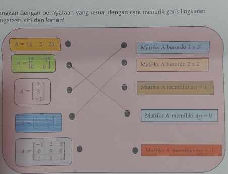 angkan dengan pernyataan yang sesuai dengan cara menarík garis lingkaran
nyataan kiri dan kanan!
A=(132)
Matriks A berordo 1* 3
A=beginbmatrix 2&-1 0&0endbmatrix Matriks A berordo 2* 2
A=beginbmatrix 2 3 -1endbmatrix
Matriks A memiliki a_32=1
A=beginbmatrix 2&-1 2&5endbmatrix
Matriks A memiliki a_22=0
A=beginbmatrix -1&2&3 0&9&8 2&-1&-1endbmatrix
Matriks A memiliki m=-1