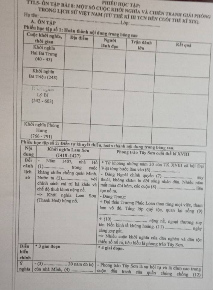 PHIÊU HỌC Tập: 
TTLS- Ôn Tập bài 8: một số cuộc khởi nghĩa và chiên tranh giải phóng 
Họ tên: 
TronG LịCh Sử Việt nam (từ thẻ kỉ III tCN đên cuôi thẻ kỉ xIX). 
A. ÔN tập .Lớp:_