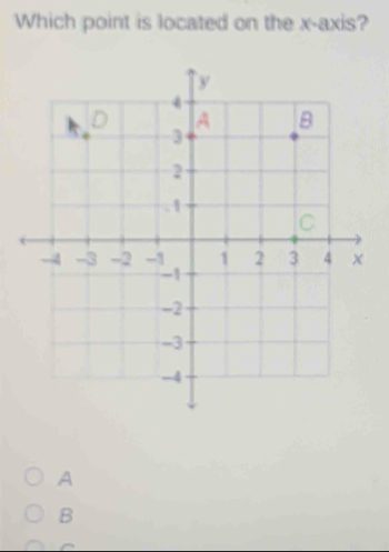 Which point is located on the x-axis?
A
B