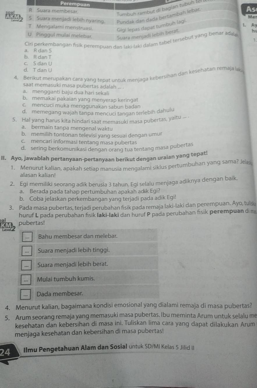 t! ]
r
y
perempuan dan laki-l
.
a. R dan S
b. R dan T
c. S dan U
d. T dan U
4. Berikut merupakan cara yang tepat untuk menjaga kebersihan dan kesehatan remaja lak
saat memasuki masa pubertas adalah ... .
a. mengganti baju dua hari sekali
b. memakai pakaian yang menyerap keringat
c. mencuci muka menggunakan sabun badan
d. memegang wajah tanpa mencuci tangan terlebih dahulu
5. Hal yang harus kita hindari saat memasuki masa pubertas, yaitu ... .
a. bermain tanpa mengenal waktu
b. memilih tontonan televisi yang sesuai dengan umur
c. mencari informasi tentang masa pubertas
d. sering berkomunikasi dengan orang tua tentang masa pubertas
II. Ayo, jawablah pertanyaan-pertanyaan berikut dengan uraian yang tepat!
1. Menurut kalian, apakah setiap manusia mengalami siklus pertumbuhan yang sama? Jela
alasan kalian!
2. Egi memiliki seorang adik berusia 3 tahun. Egi selalu menjaga adiknya dengan baik.
a. Berada pada tahap pertumbuhan apakah adik Egi?
b. Coba jelaskan perkembangan yang terjadi pada adik Egi!
3. Pada masa pubertas, terjadi perubahan fisik pada remaja laki-laki dan perempuan. Ayo, tulis
huruf L pada perubahan fisik Iaki-Iaki dan huruf P pada perubahan fisik perempuan di m
al pubertas!
L2
... Bahu membesar dan melebar.
-- Suara menjadi lebih tinggi.
--- Suara menjadi lebih berat.
.-- Mulai tumbuh kumis.
... Dada membesar.
4. Menurut kalian, bagaimana kondisi emosional yang dialami remaja di masa pubertas?
5. Arum seorang remaja yang memasuki masa pubertas. Ibu meminta Arum untuk selalu me
kesehatan dan kebersihan di masa ini. Tuliskan lima cara yang dapat dilakukan Arum
menjaga kesehatan dan kebersihan di masa pubertas!
24 Ilmu Pengetahuan Alam dan Sosial untuk SD/MI Kelas 5 Jilid II