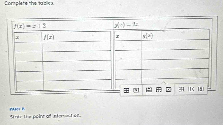 Complete the tables.
PART B
State the point of intersection.