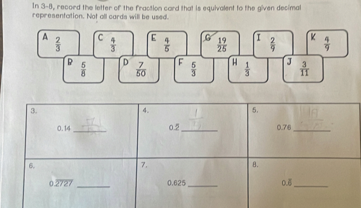 In 3-8, record the letter of the fraction card that is equivalent to the given decimal
representation. Not all cards will be used.
3.
4.
5.
0.14_ 0.2_ 0.76_
6.
7.
8.
0.overline 2727 _0.625_ 0.overline 6 _