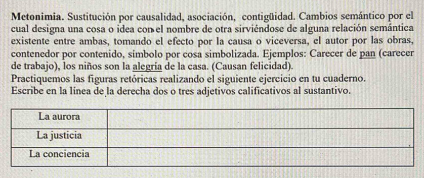 Metonimia. Sustitución por causalidad, asociación, contigüidad. Cambios semántico por el 
cual designa una cosa o idea con el nombre de otra sirviéndose de alguna relación semántica 
existente entre ambas, tomando el efecto por la causa o viceversa, el autor por las obras, 
contenedor por contenido, símbolo por cosa simbolizada. Ejemplos: Carecer de pan (carecer 
de trabajo), los niños son la alegría de la casa. (Causan felicidad). 
Practiquemos las figuras retóricas realizando el siguiente ejercicio en tu cuaderno. 
Escribe en la línea de la derecha dos o tres adjetivos calificativos al sustantivo.