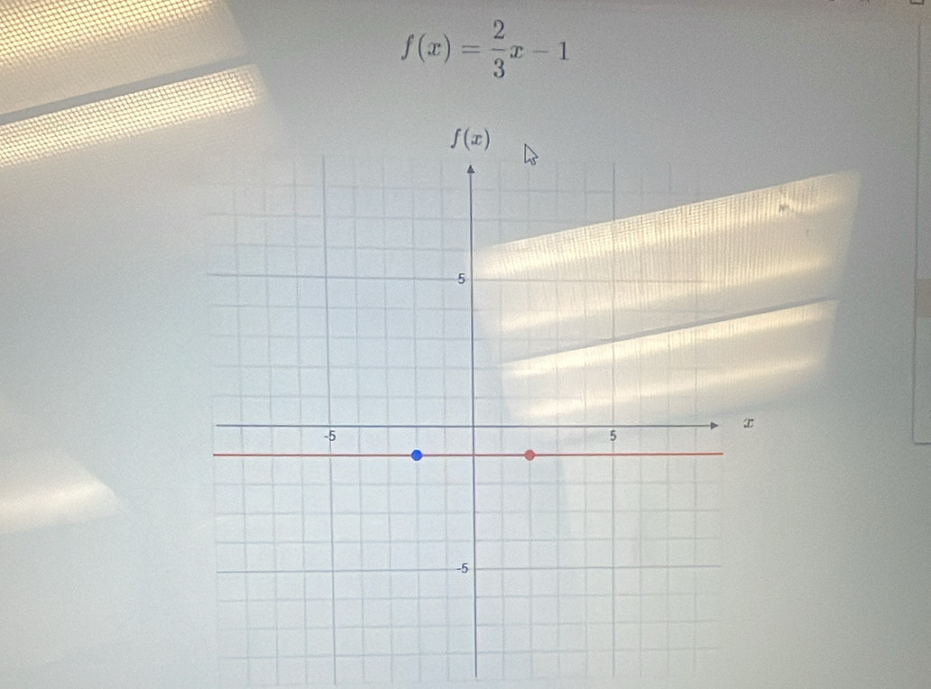 f(x)= 2/3 x-1