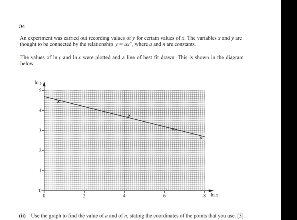 An experiment was carried out recording values of y for certain values of x. The variables x and y are 
thought to be connected by the relationship y=ax^n , where a and n are constants. 
The values of lny and ln x were plotted and a line of best fit drawn. This is shown in the diagram 
below. 
(ii) Use the graph to find the value of a and of n, stating the coordinates of the points that you use. [3]