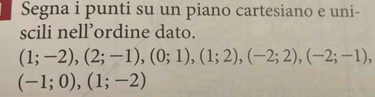 Segna i punti su un piano cartesiano e uni- 
scili nell’ordine dato.
(1;-2), (2;-1), (0;1), (1;2), (-2;2), (-2;-1),
(-1;0), (1;-2)