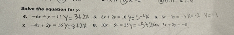 (2,1) (0,-2) B (5,1) b. (1,5)
Solve the equation for y. 
4. -6x+y=11 5. 8x+2y=10 6. 6x-3y=-9
7. -4x+2y=16 8. 10x-5y=25 9. 3x+2y=-8