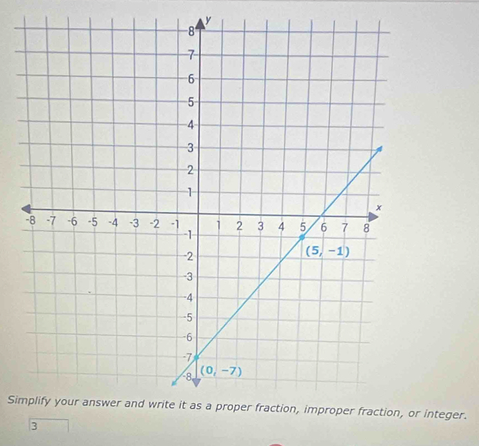 Sim integer.
3