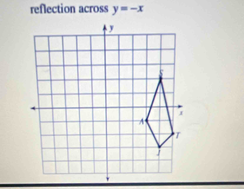 reflection across y=-x