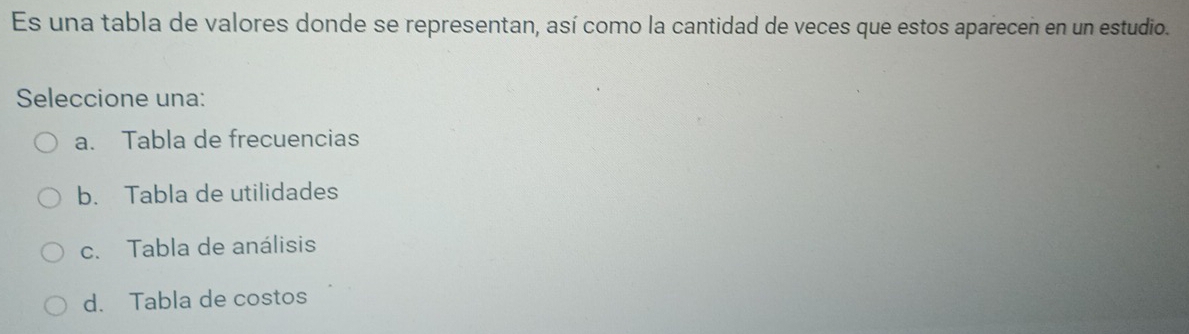 Es una tabla de valores donde se representan, así como la cantidad de veces que estos aparecen en un estudio.
Seleccione una:
a. Tabla de frecuencias
b. Tabla de utilidades
c. Tabla de análisis
d. Tabla de costos