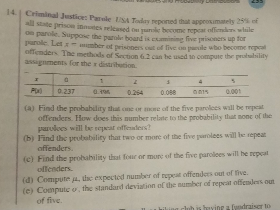 proceoty Userioucans
14. | Criminal Justice: Parole USA Today reported that approximately 25% of
all state prison inmates released on parole become repeat offenders while
on parole. Suppose the parole board is examining five prisoners up for
parole. Let x= number of prisoners out of five on parole who become repeat
offenders. The methods of Section 6.2 can be used to compute the probability
assignments for the x distribution.
(a) Find the probability that one or more of the five parolees will be repeat
offenders. How does this number relate to the probability that none of the
parolees will be repeat offenders?
(b) Find the probability that two or more of the five parolees will be repeat
offenders.
(c) Find the probability that four or more of the five parolees will be repeat
offenders.
(d) Compute μ, the expected number of repeat offenders out of five.
(e) Compute σ, the standard deviation of the number of repeat offenders out
of five.
iki g c lub is having a fundraiser to