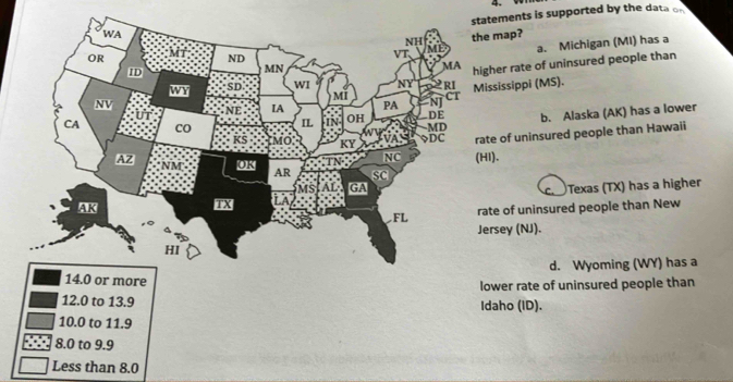 statements is supported by the data o
the map?
a. Michigan (MI) has a
rate of uninsured people than
ippi (MS).
b. Alaska (AK) has a lower
uninsured people than Hawaii
c Texas (TX) has a higher
f uninsured people than New
(NJ).
d. Wyoming (WY) has a
rate of uninsured people than
12.0 to 13.9 Idaho (ID).
10. 0 to 11.9
8.0 to 9.9
Less than 8.0