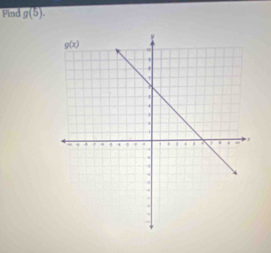 Find g(5).