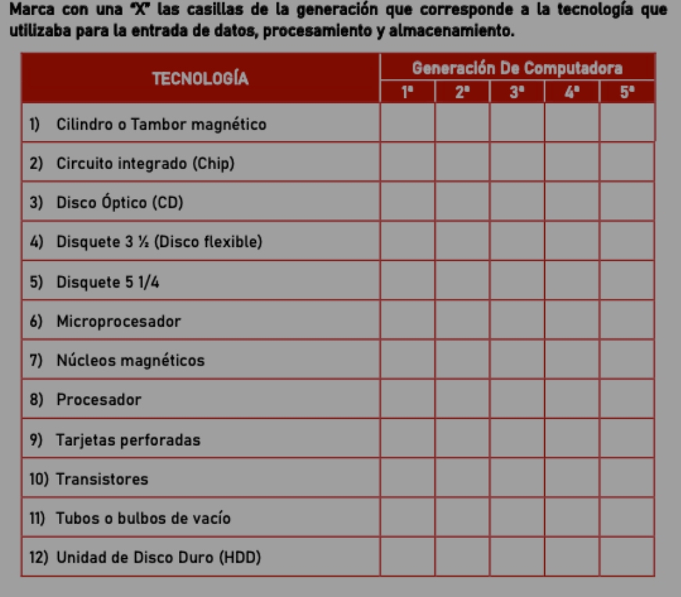 Marca con una ''X'' las casillas de la generación que corresponde a la tecnología que
utilizaba para la entrada de datos, procesamiento y almacenamiento.