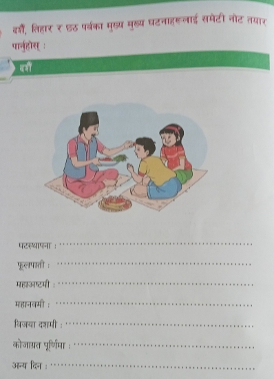 दशैं, तिहार र छठ पर्बका मुख्य मुख्य घटनाहरूलाई समेटी नोट तयार 
पार्नुहोस् ः 
पटस्थापना : 
_ 
फूलपाती :_ 
महाऑष्टमी :_ 
महानवमी :_ 
विजया दशमी :_ 
कोजाग्रत पूर्णिमा ः_ 
अन्य दिन :_