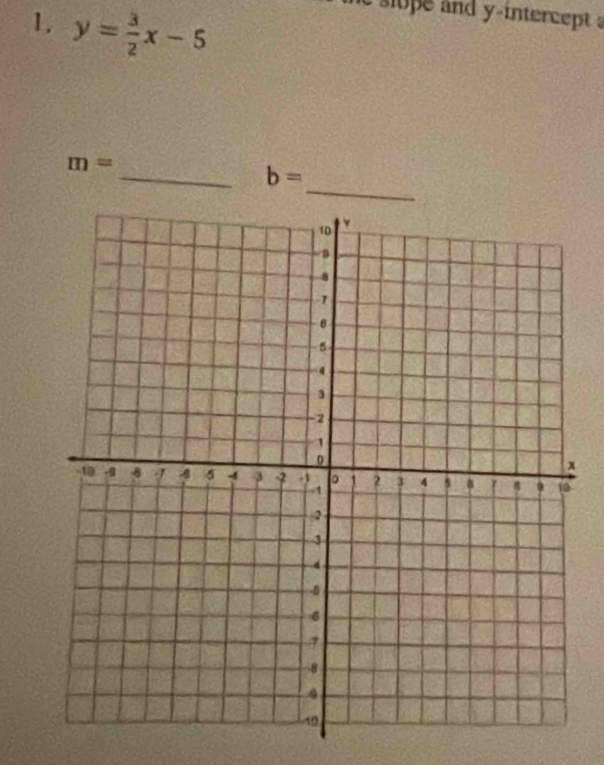 y= 3/2 x-5
sope and y-intercept
m=
_ b=