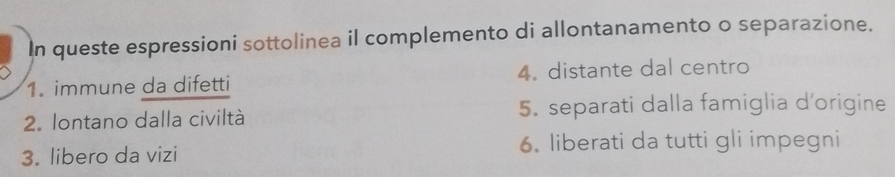 In queste espressioni sottolinea il complemento di allontanamento o separazione.
1. immune da difetti 4. distante dal centro
2. lontano dalla civiltà
5. separati dalla famiglia d'origine
3. libero da vizi
6. liberati da tutti gli impegni