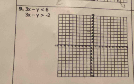 3x-y<6</tex>
3x-y>-2