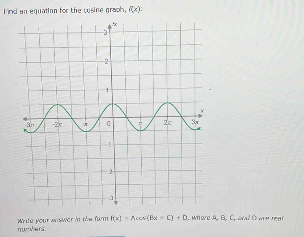 Find an equation for the cosine graph, f(x) : 
Write your answer in the form f(x)=Acos (Bx+C)+D , where A, B, C, and D are real 
numbers.