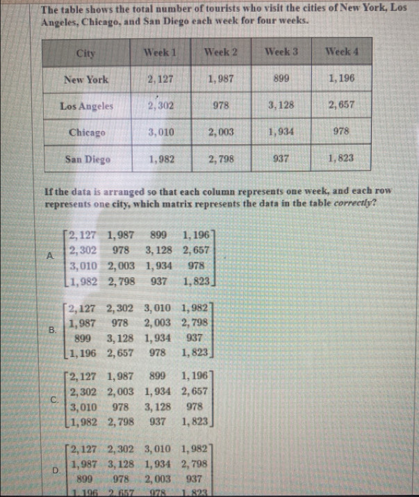 The table shows the total number of tourists who visit the cities of New York, Los
Angeles, Chicago, and San Diego each week for four weeks.
If the data is arranged so that each column represents one week, and each row
represents one city, which matrix represents the data in the table correctly?
D. beginbmatrix 2,127&2,302&3,010&1,982 1,987&3,128&1,934&2,798 899&978&2,003&937 1,196&2.657&1,823endbmatrix