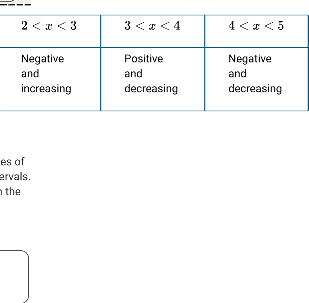 es of
ervals.
the