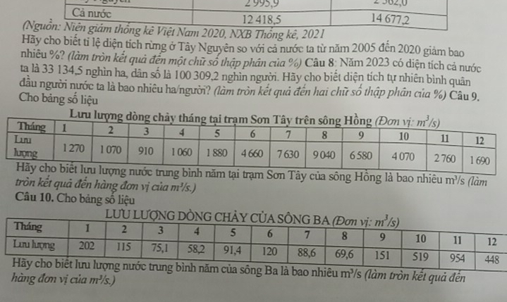 (B Thổng kê, 2
Hãy cho biết ti lệ diện tích rừng ở Tây Nguyên so với cả nước ta từ năm 2005 đến 2020 giảm bao
nhiều %? (làm tròn kết quả đến một chữ số thập phân của %) Câu 8: Năm 2023 có diện tích cả nước
ta là 33 134,5 nghìn ha, dân số là 100 309,2 nghìn người. Hãy cho biết diện tích tự nhiên bình quân
đầu người nước ta là bao nhiêu ha/người? (làm tròn kết quả đến hai chữ số thập phân của %) Câu 9.
Cho bảng số liệu
Lưu
tại trạm Sơn Tây của sông Hồng là bao nhiêu m³/s (làm
tròn kết quả đến hàng đơn vị của m^3 /s.)
Câu 10, Cho bảng số liệu
sông Ba là bao nhiêu m^3/s (làm tròn kết quả đến
hàng đơn vị của m^3 5)