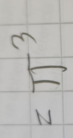 =π^3