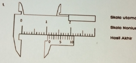 Skala utama 
Skala Nonius 
Hasil Akhir