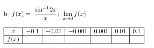 f(x)= (sin^(-1)2x)/x ;limlimits _xto 0f(x)