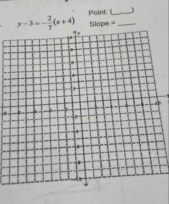 Point: (_ _)
y-3=- 2/7 (x+4) Slope =_ 
0