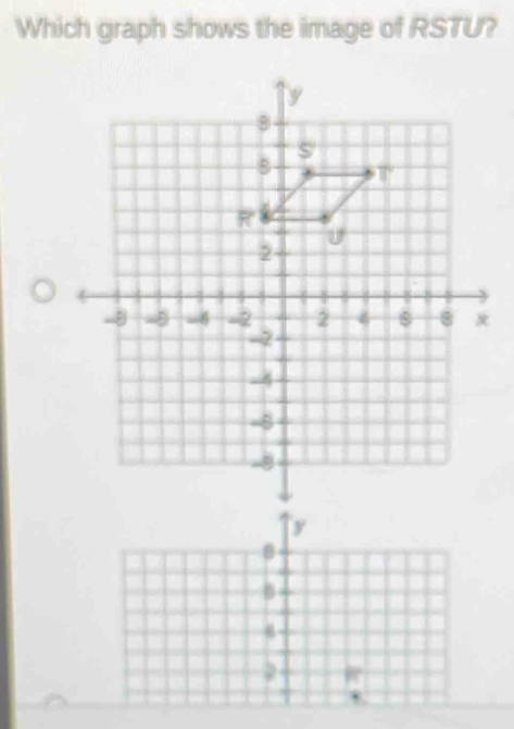 Which graph shows the image of RSTU? 
B
w