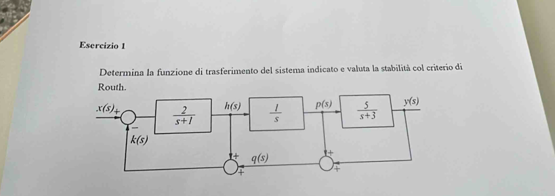 Determina la funzione di trasferimento del sistema indicato e valuta la stabilità col criterio di