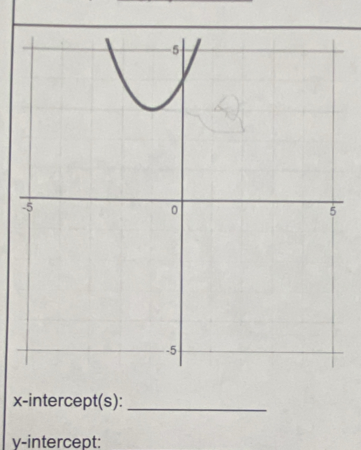 x-intercept(s):_
v -intercept: