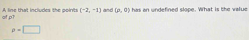 A line that includes the points (-2,-1) and (p,0) has an undefined slope. What is the value 
of p?
p=□