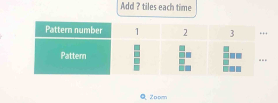 Add ? tiles each time 
Zoom