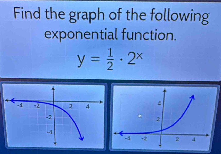 Find the graph of the following 
exponential function.
y= 1/2 · 2^x