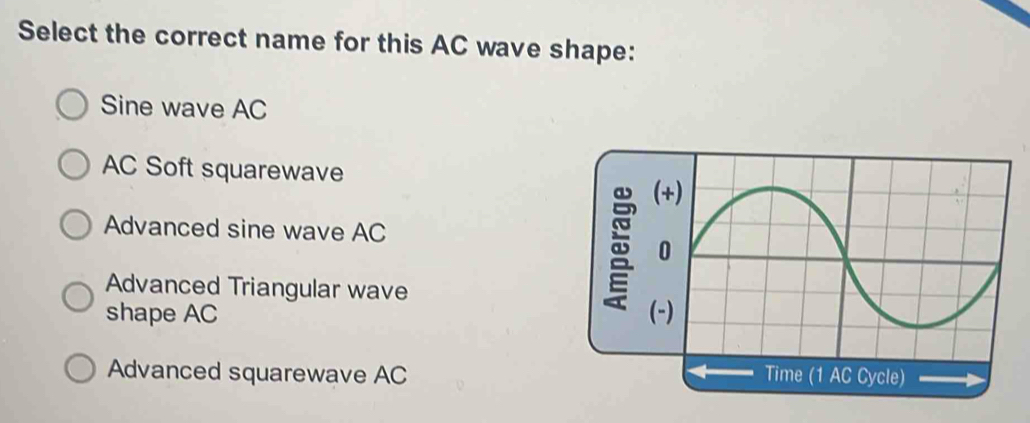 Solved: Select the correct name for this AC wave shape: Sine wave AC AC ...