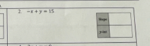 -x+y=15