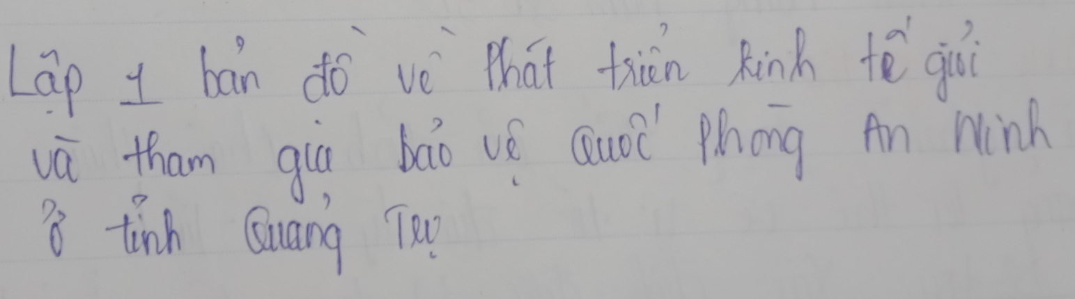 Lāp I bán dó vè that tiān Rink tē qu 
vā tham qiú bāo vè Guo Phong An Minh
3 tinh Guang Tag